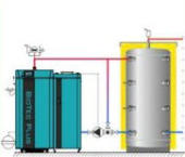 Combined boilers BioTec Plus 25-45 kW Obligatory: Connection to