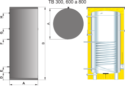 Nerūsējošā tērauda ūdens sildītājs Centrometal TB 120-800 litri