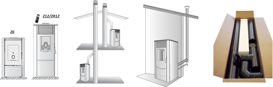 Pellet fireplaces Centropelet Z6, Z12 end ZR12 DELIVERY AND OBLIGATORY ADDITIONAL EQUIPMENT